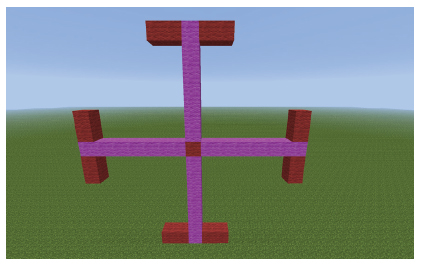 مشخص سازی قطر دایره ها در ماینکرفت